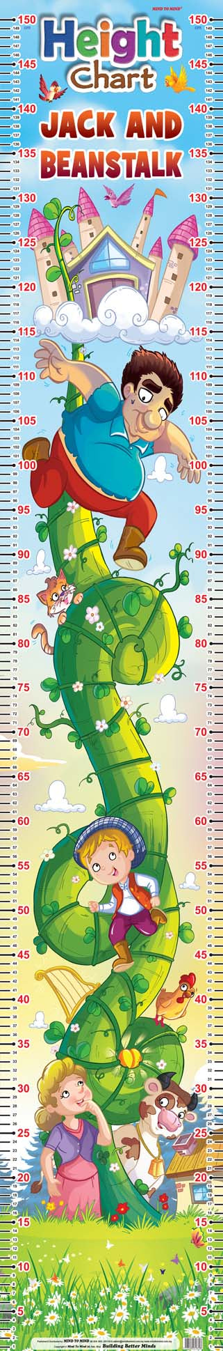 Height Chart Jack And Beanstalk Online Hot Sale